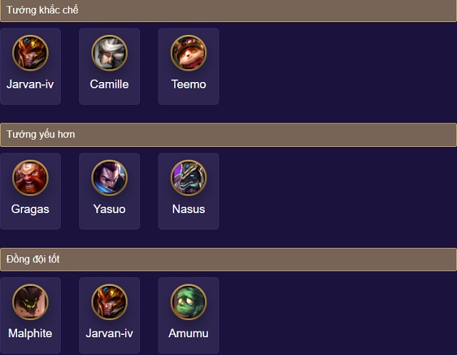 Ngộ Không Tốc Chiến