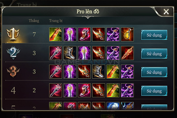 Ngộ Không Tốc Chiến