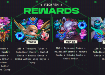 Lộ diện phần thưởng Pick’Ems ĐTCL Thành Phố Công Nghệ, nhưng tiếc là không có ở VN