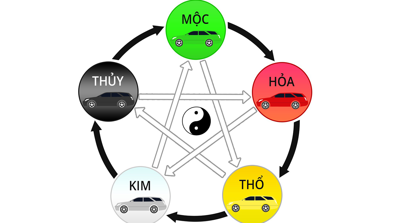Top-10-ứng-dụng-xem-tử-vi-tốt-nhất-9