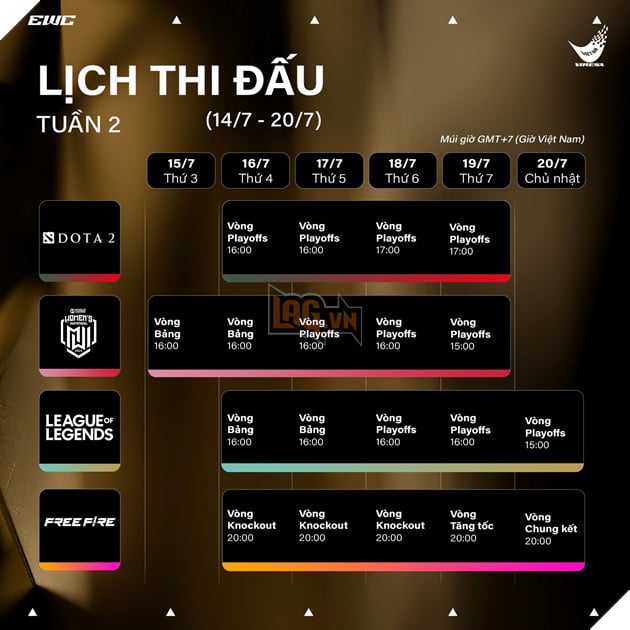 Nhung Doi Tuyen The Thao Dien Tu Viet Nam Gop Mat Tai Esports World Cup 2025 7 Lịch thi đấu tuần 2 với tâm điểm là MLBB Nữ và LMHT