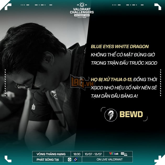 VALORANT: Bat Ngo Gap Loi Ky Thuat, Mot Doi Viet Nam Roi Giai Challengers SEA Split 3 Trong Tiec Nuoi 2 Thông báo xử thua Blue Eyes White Dragon