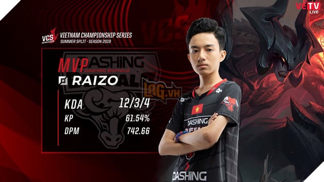 Hasmed từng tỏa sáng vào giai đoạn 2019 - 2022 dưới màu áo Saigon Buffalo