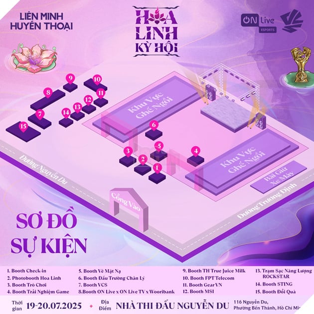 Sơ đồ sự kiện Offline Hoa Linh Kỳ Hội