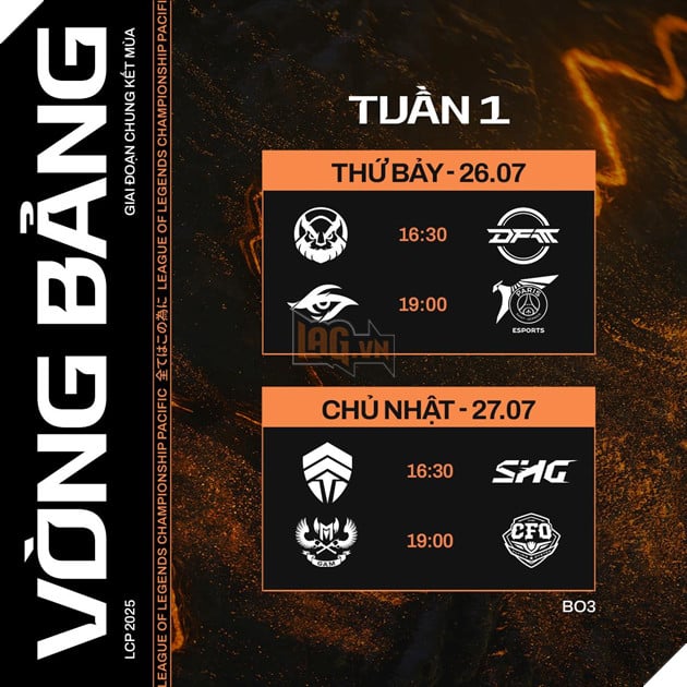 Lich Thi Dau LCP 2025 Tuan 1: Super Sunday Voi GAM Esports Doi Dau CTBC Flying Oyster 5 Lịch Thi Đấu LCP 2025 Tuần 1: Super Sunday Với GAM Esports Đối Đầu CTBC Flying Oyster 5