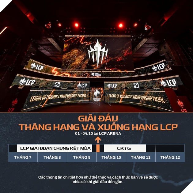 LCP 2025: Giải Mã Các Kịch Bản Cho Mô Hình Thăng Hạng - Xuống Hạng LCP 2026 2