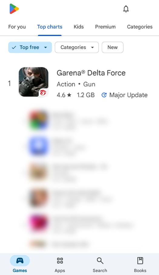 Tựa game mới ra mắt đã leo thẳng top 1 App Store và Google Play, có gì đặc biệt?- Ảnh 1. Tựa game mới ra mắt đã leo thẳng top 1 App Store và Google Play, có gì đặc biệt?- Ảnh 1.