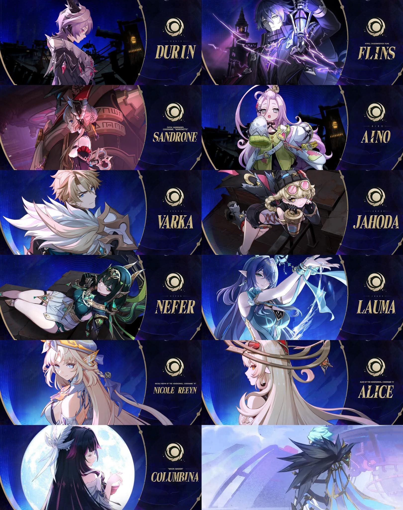 AI xếp hạng sức mạnh của dàn nhân vật Nod-Krai, đâu là cái tên game thủ Genshin Impact cần chú ý?- Ảnh 1. AI xếp hạng sức mạnh của dàn nhân vật Nod-Krai, đâu là cái tên game thủ Genshin Impact cần chú ý?- Ảnh 1.