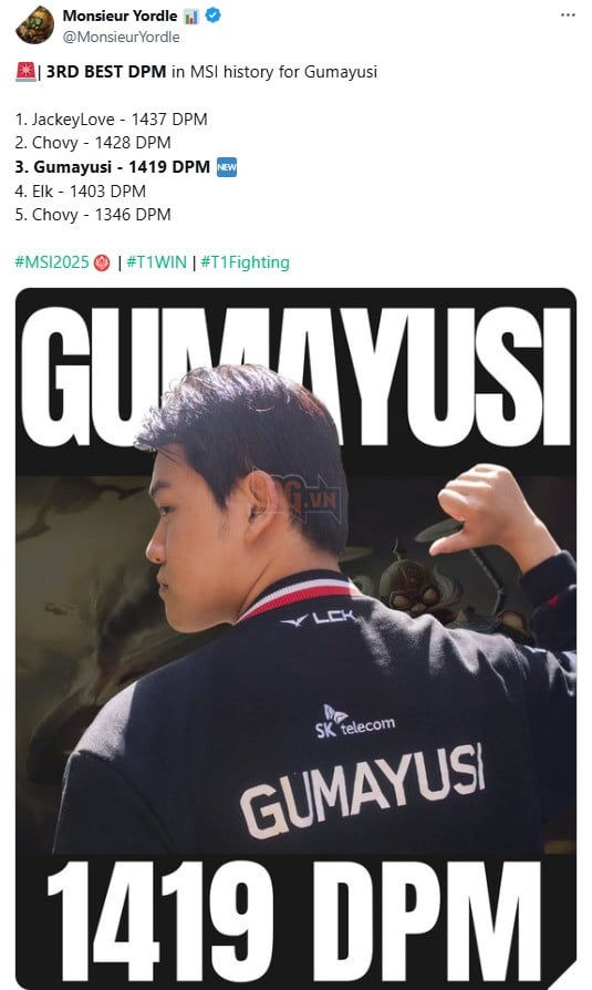 LMHT: Xa thu nha T1 tiep tuc dat thanh tich dang khen ngoi du de that bai truoc Gen.G 3 LMHT: Xạ thủ nhà T1 tiếp tục đạt thành tích đáng khen ngợi dù để thất bại trước Gen.G 3