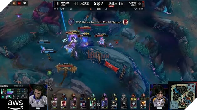 MSI 2025: CFO Dai Thang MKOI, Tiep Tuc Hanh Trinh Ky Dieu 5 MSI 2025: CFO Đại Thắng MKOI, Tiếp Tục Hành Trình Kỳ Diệu 5