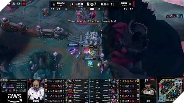 MSI 2025: CFO Dai Thang MKOI, Tiep Tuc Hanh Trinh Ky Dieu 10 MSI 2025: CFO Đại Thắng MKOI, Tiếp Tục Hành Trình Kỳ Diệu 10