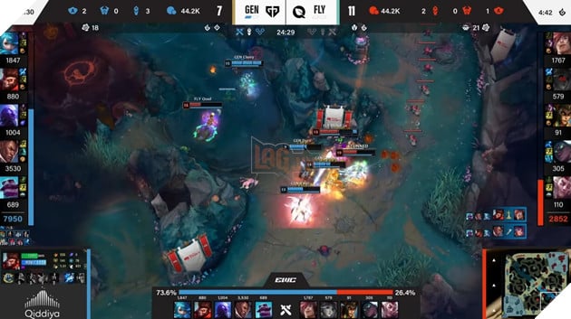 Pha giao tranh tai hại của Bwipo khiến Fly Quest bị quét mất ba người