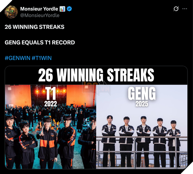 GenG cân bằng kỷ lục số trận thắng liên tiếp nhiều nhất lịch sử của T1