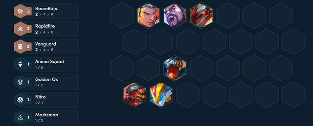 Đấu Trường Chân Lý mùa 11: Leo rank cuối mùa với đội hình Bộc Phá Tiên Phong mới- Ảnh 3. Đấu Trường Chân Lý mùa 11: Leo rank cuối mùa với đội hình Bộc Phá Tiên Phong mới- Ảnh 3.