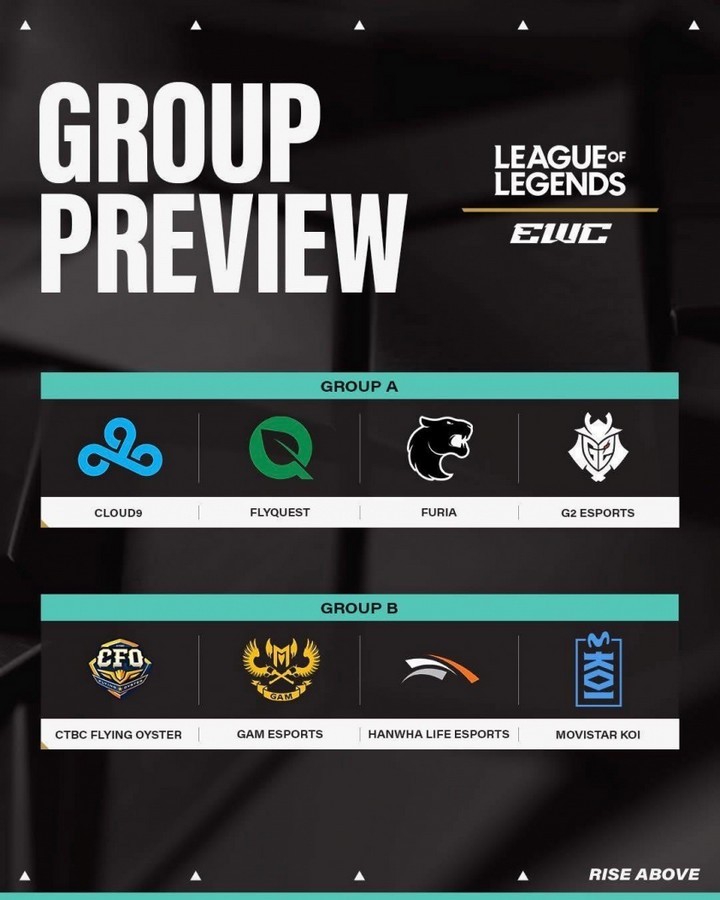 Thể Thức - Lịch Thi Đấu & Kết Quả LMHT Esports World Cup (EWC) 2025 (Cập Nhật Liên Tục) Thể Thức - Lịch Thi Đấu & Kết Quả LMHT Esports World Cup (EWC) 2025 (Cập Nhật Liên Tục)