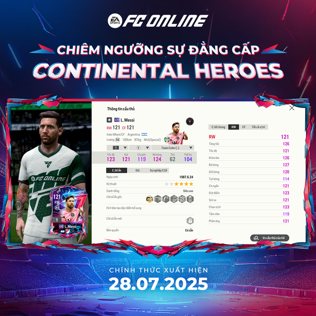 FC Online gây sốc với mùa thẻ Continental Heroes: Messi vượt Ronaldo, dàn huyền thoại 