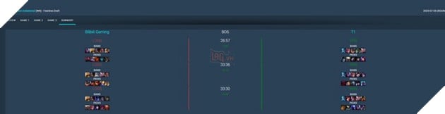 LMHT: Day chinh la 2 vi tuong co so phan ham hiu bac nhat MSI 2025 4 LMHT: Đây chính là 2 vị tướng có số phận hẩm hiu bậc nhất MSI 2025 4