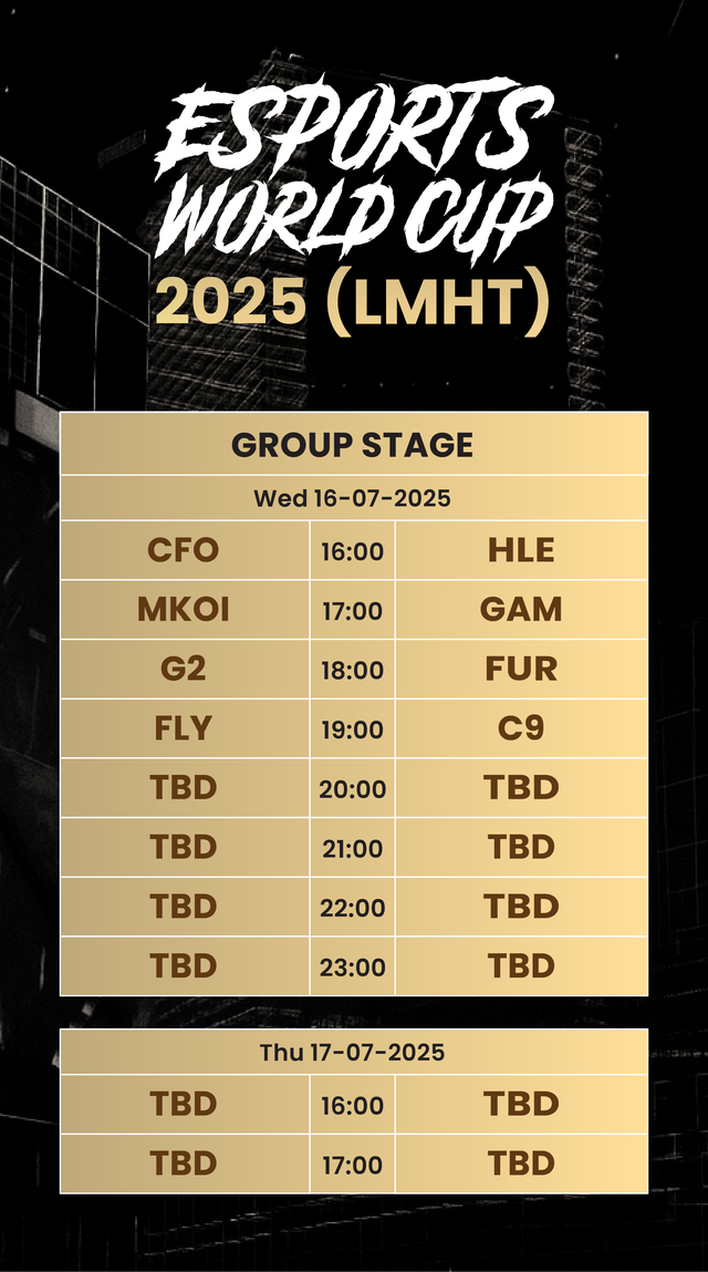 Lịch thi đấu EWC 2025 môn LMHT mới nhất: Chờ đợi những 