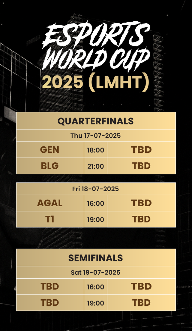 Lịch thi đấu EWC 2025 môn LMHT mới nhất: Chờ đợi những 