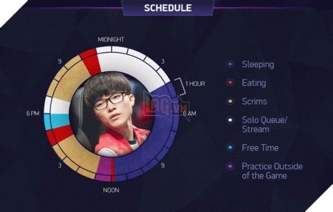 Doinb tha thiết mong Faker tiếp tục thi đấu, hé lộ những mặt tối của LMHT và dấu hỏi về tương lai T1 2