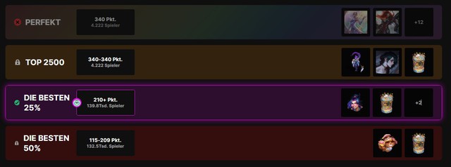 Đã áp dụng Fearless Draft cho MSI 2025 nhưng Riot vẫn nhận 