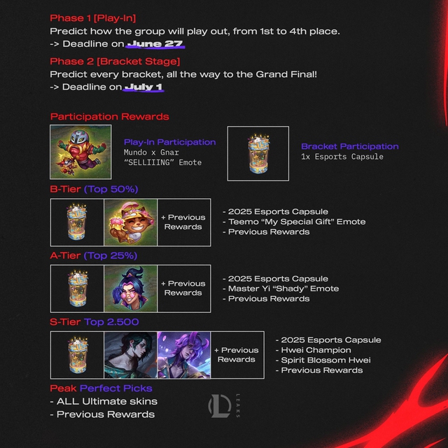 Đã áp dụng Fearless Draft cho MSI 2025 nhưng Riot vẫn nhận 