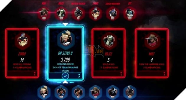 Overwatch 2 đã mất đi tính năng bỏ phiếu cuối trận.