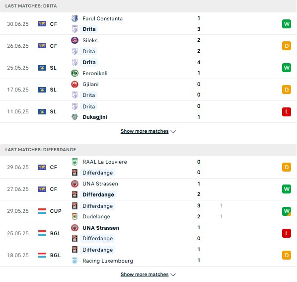 PD Drita vs FC Differdange