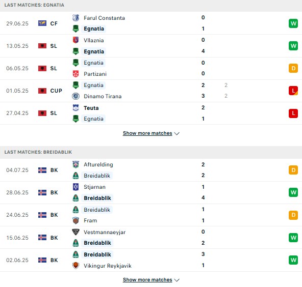 PD Egnatia vs Breidablik