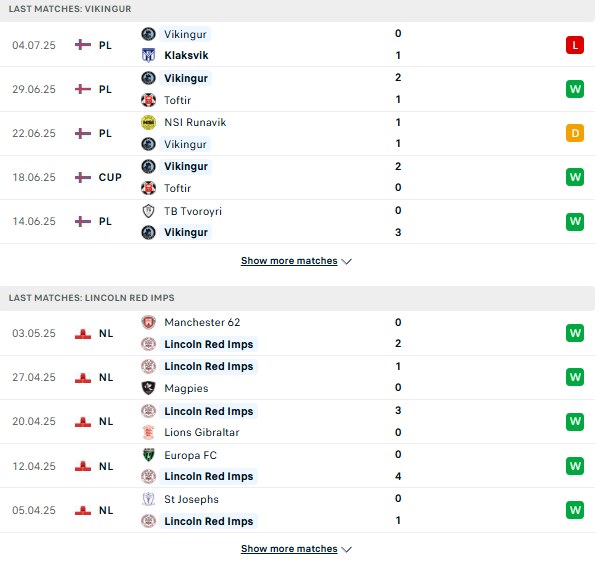 PD Vikingur vs Lincoln