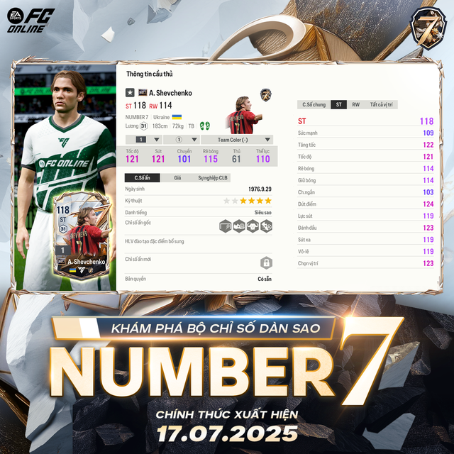 FC ONLINE chơi lớn: Tri ân sinh nhật 7 tuổi, tung ra mùa thẻ quốc dân dành riêng cho C.RONALDO và các huyền thoại áo mặc số 7!- Ảnh 3.