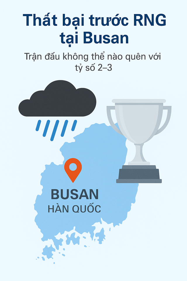 Infographic: Những lần Infographic: Những lần