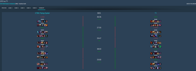 Xuất hiện 2 vị tướng 