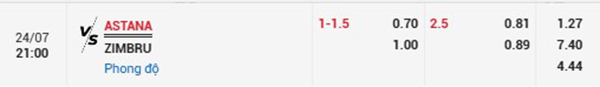 Tl Astana vs Zimbru