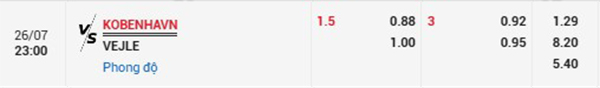 Tl Copenhagen vs Vejle