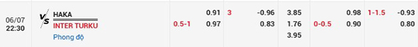 TL Haka vs Inter Turku