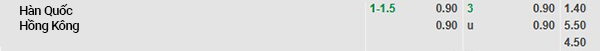 Tl Hàn Quốc vs Hồng Kông