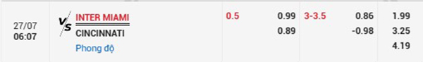 TL Inter Miami vs Cincinnati