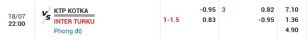 Tl KTP Kotka vs Inter Turku
