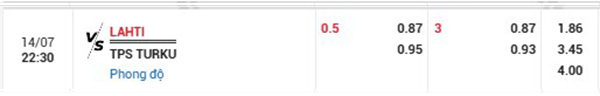 TL Lahti vs TPS Turku