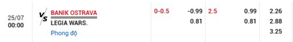 TL Ostrava vs Legia Wars