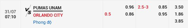 Tl UNAM Pumas vs Orlando City