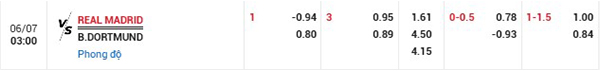 TL Real Madrid vs Dortmund