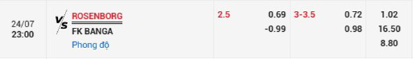 Tl Rosenborg vs FK Banga