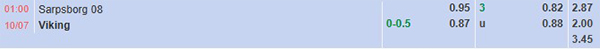 TL Sarpsborg vs Viking