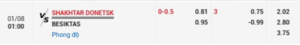 TL Shakhtar Donetsk vs Besiktas