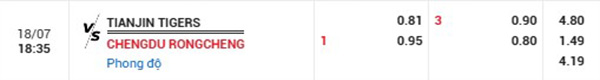 Tl Tianjin vs Chengdu