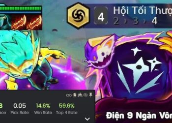 ĐTCL 15.1b: Kennen Điện 9 Ngàn Vôn bất ngờ vươn lên dẫn đầu meta về độ “dễ leo rank, vào top”