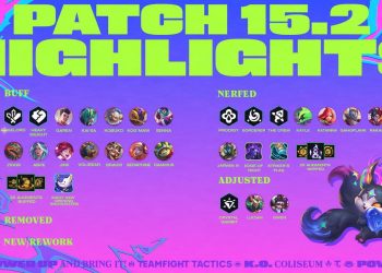 DTCL: Chi tiết bản cập nhật 25.16 – Cân bằng meta late game hiện tại