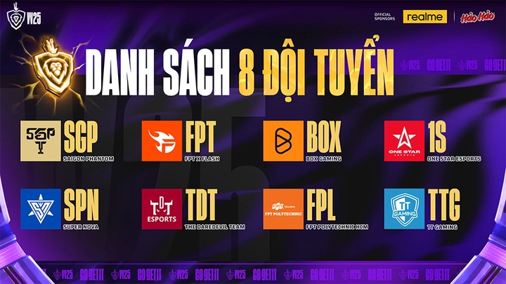 Những điểm độc đáo của ĐTDV Mùa Đông 2025